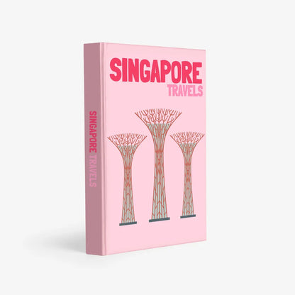 PicYatra - Custom Travel Photobook